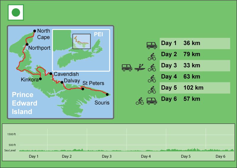 canadapeisideroadsbike2016